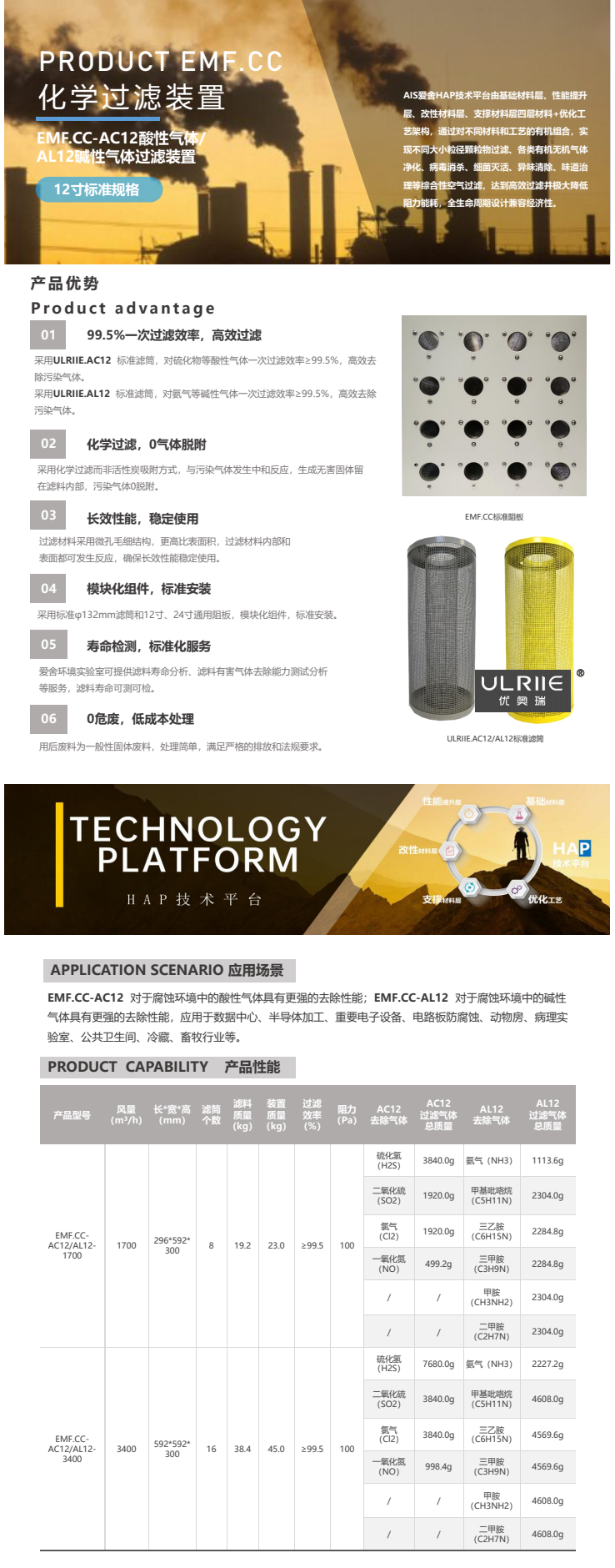 化学过滤装置AC12.png
